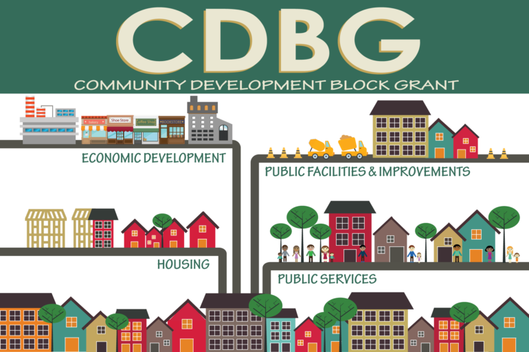 TOWN OF BARNSTABLE COMMUNITY DEVELOPMENT BLOCK GRANT (CDBG) PROGRAM NOTICE OF FUND AVAILABILITY (NOFA)