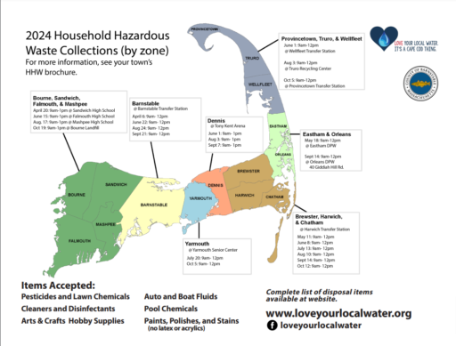 Household Hazardous Waste Collection Saturday, August 24, 2024